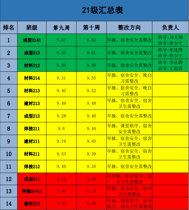 1FC4D