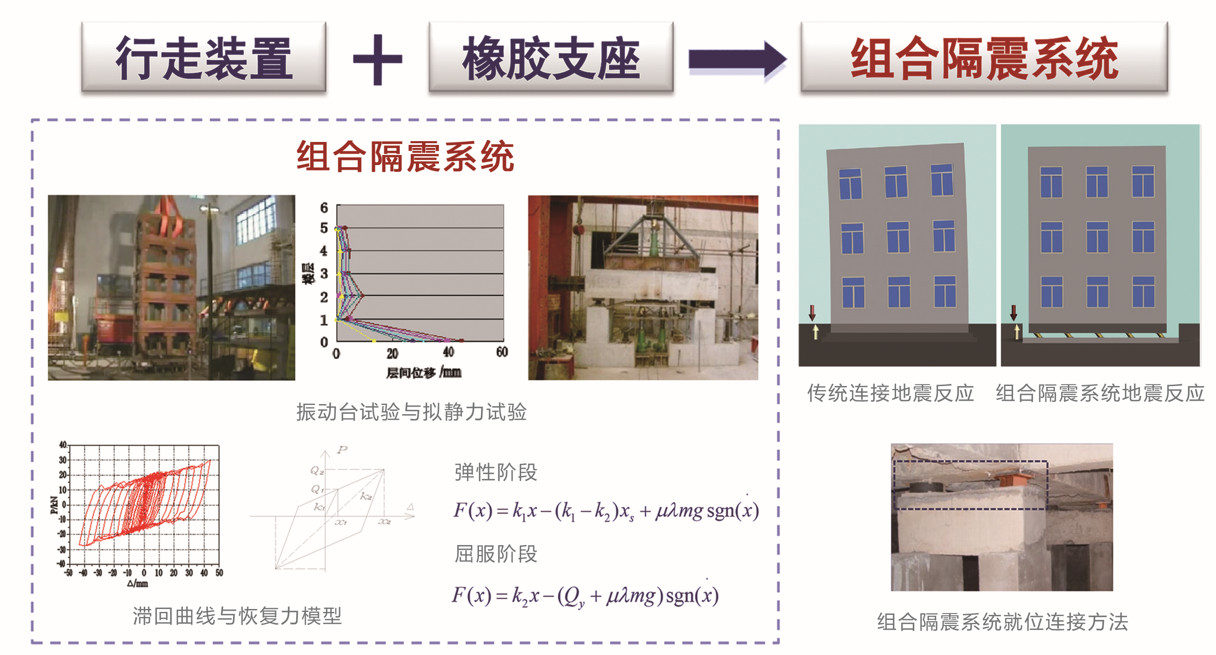A9139 A9139