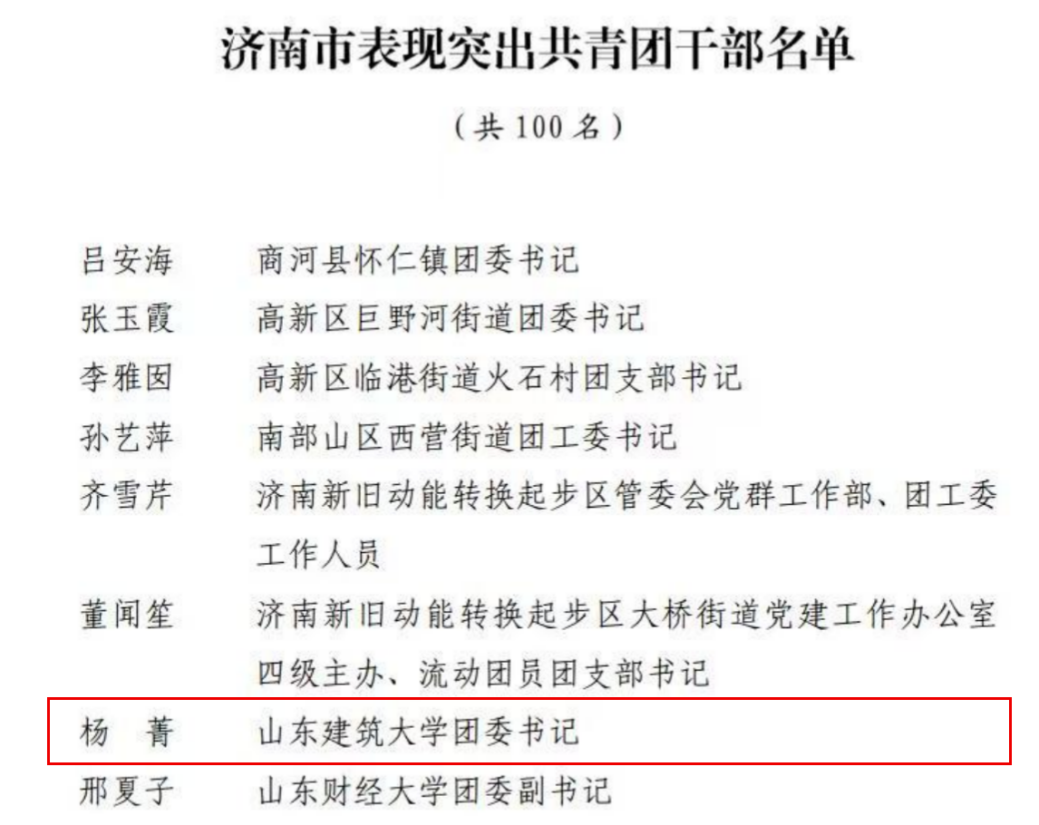6C3AD
