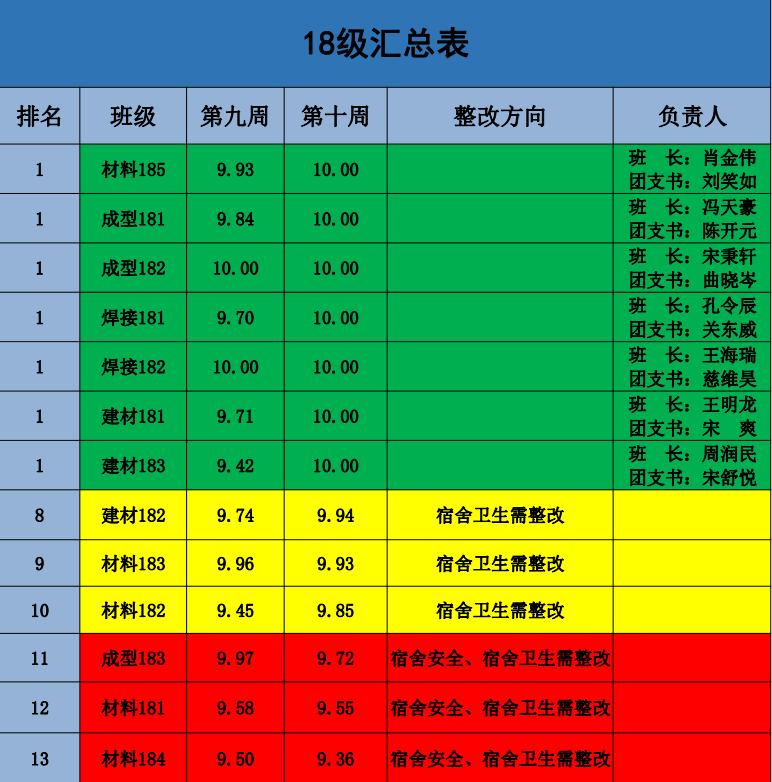 1FFF6